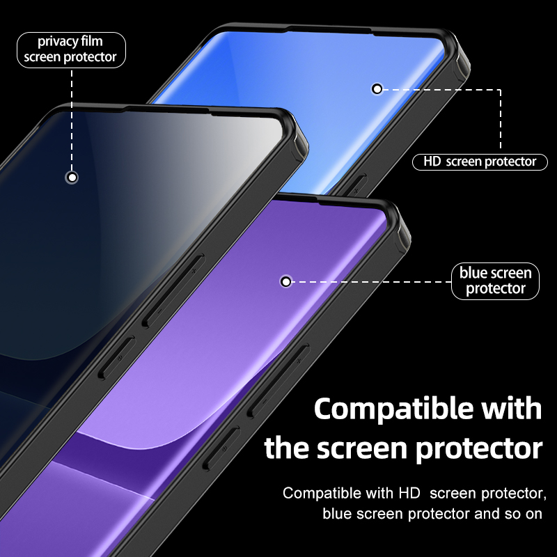 Dla Xiaomi 13 Ultra, 14 Ultra  – Xiaomi Poco X6 recenzja i cena